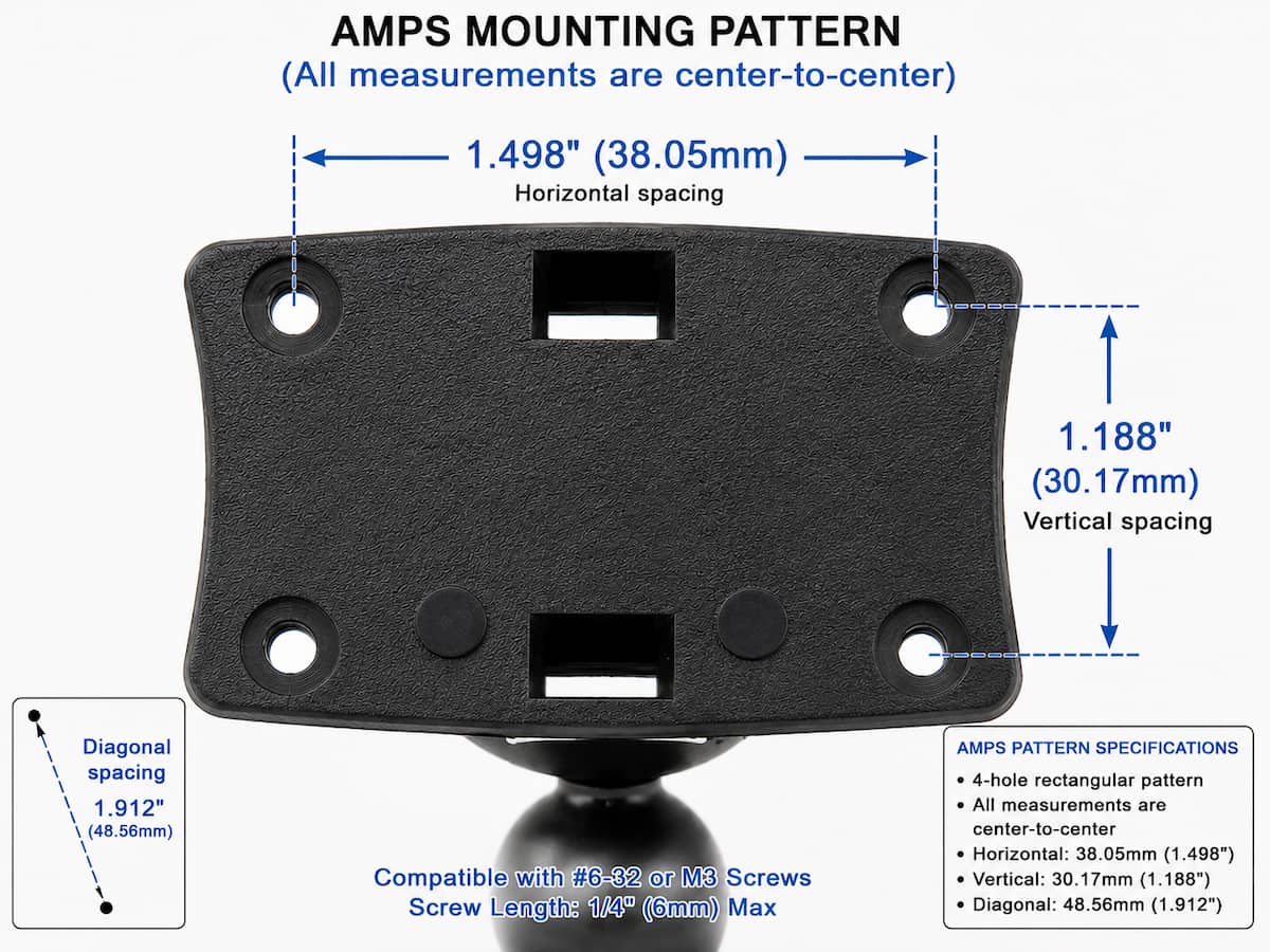 AMPS Mounting Pattern AMPS mounting pattern diagram showing 1.498 inch horizontal spacing, 1.188 inch vertical spacing, and 1.912 inch diagonal spacing